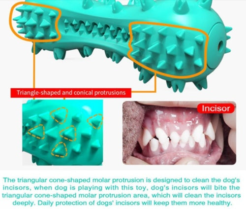 Pet Cleaning Chew Toys For Aggressive Dogs.